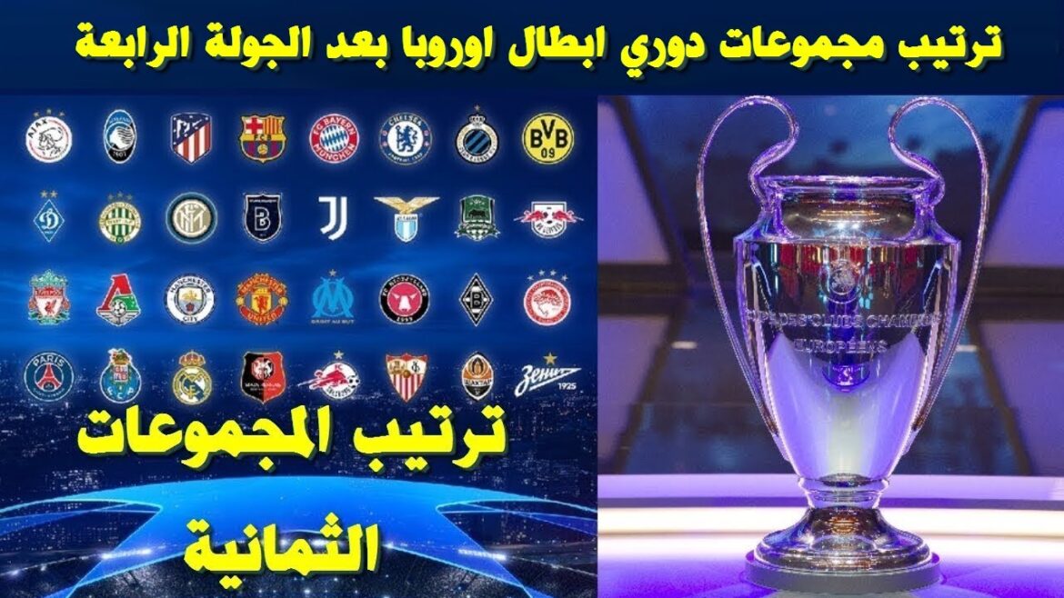 ترتيب دوري ابطال اوروبا 2023 وتحليل الفرق المتنافسة