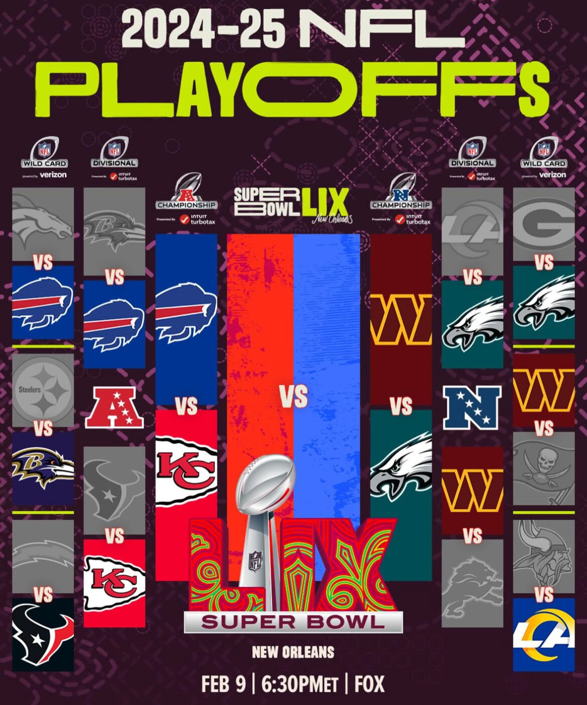 Excitement Builds for the 2025 AFC Championship Game