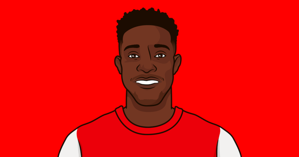 Arsenal vs Manchester United: A Classic Football Rivalry