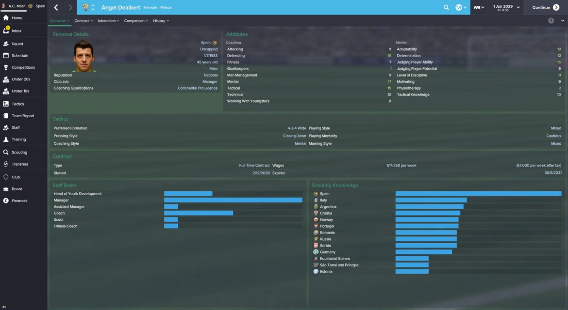 FC Barcelona: Triumphs, Challenges and Cultural Significance