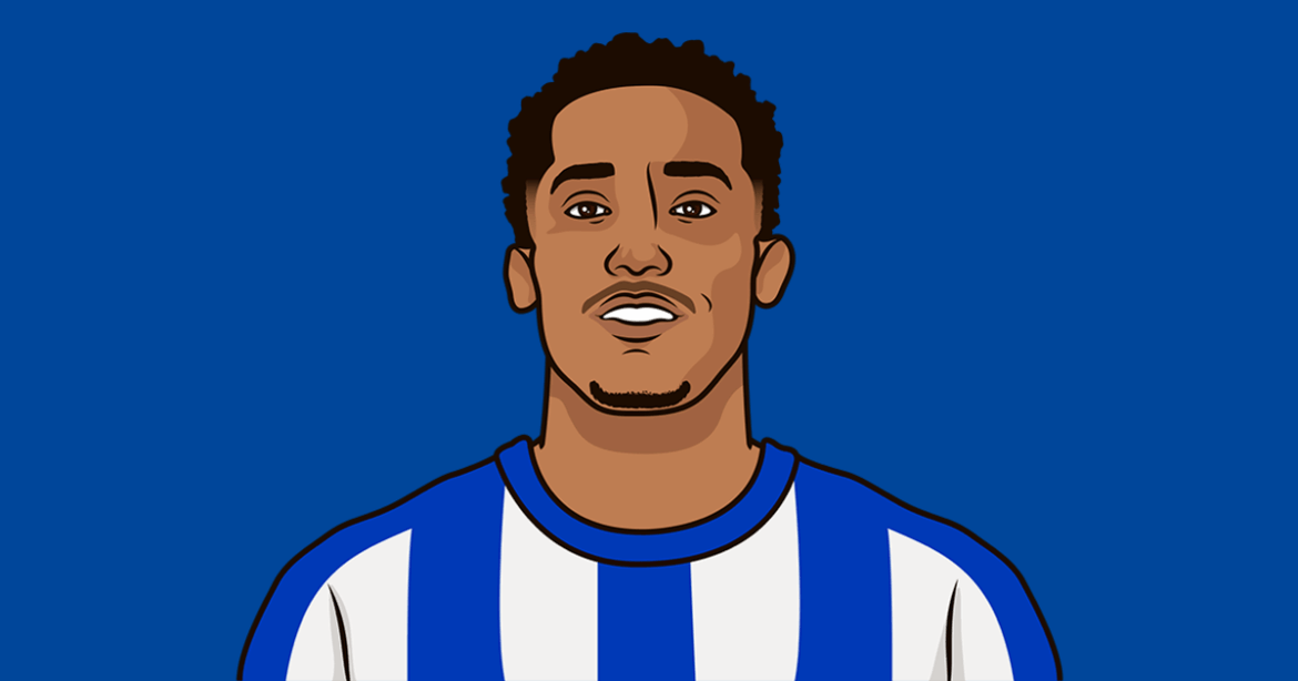 Brighton vs Bournemouth: Key Moments From the Recent Clash