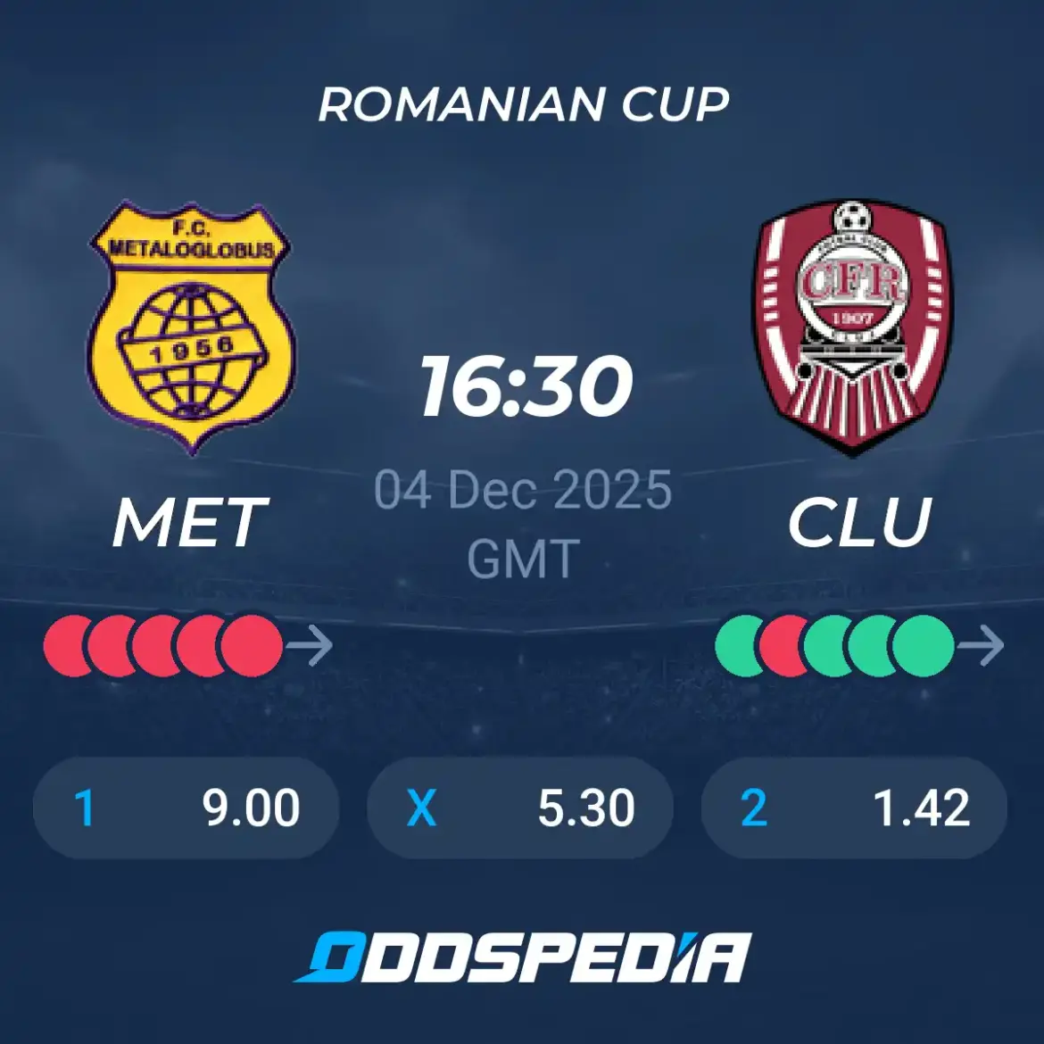 CFR Cluj Takes on Metaloglobus in a Key Clash