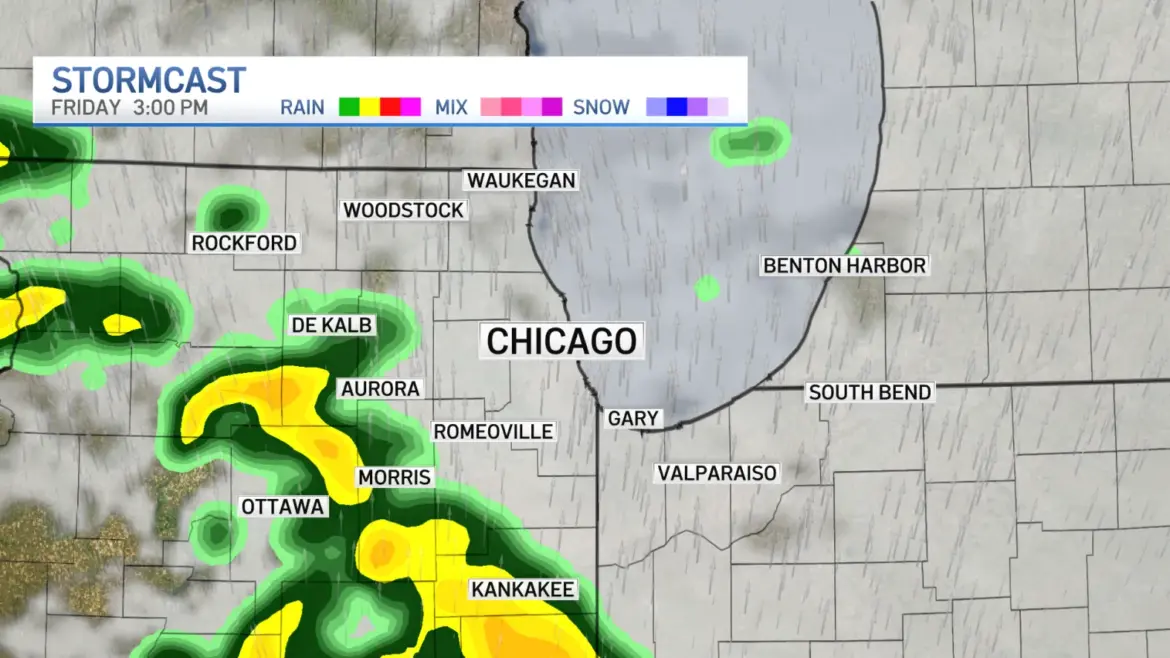 Current Chicago Weather Trends and Forecasts