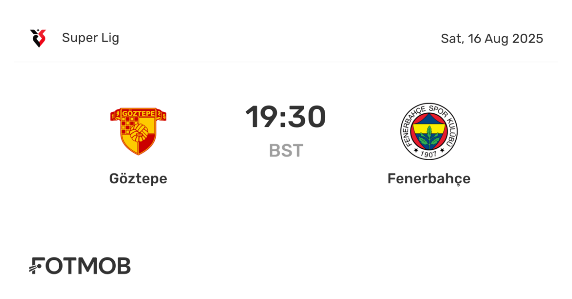 Fenerbahçe vs Göztepe: 2023 Match Preview and Insights