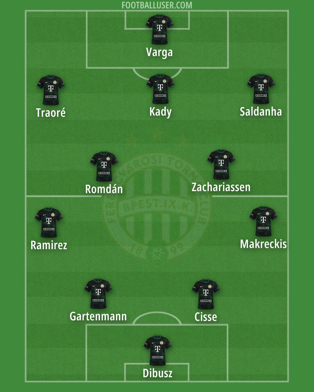 The Rise and Legacy of Ferencvárosi Torna Club