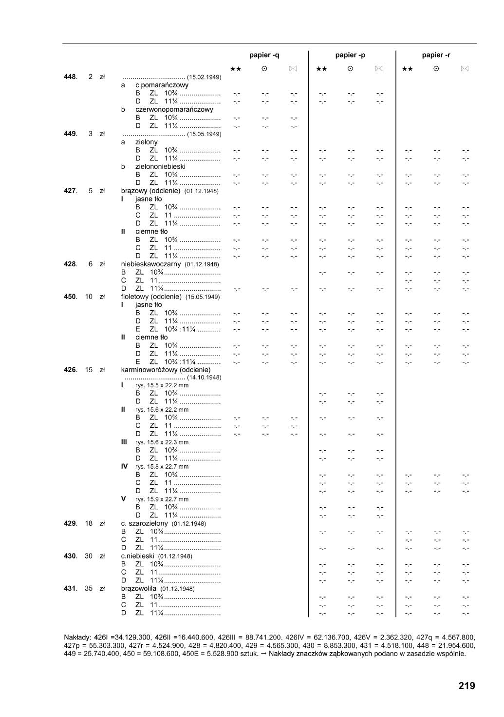 Exploring Flashscore: The Ultimate Live Sports Score Platform