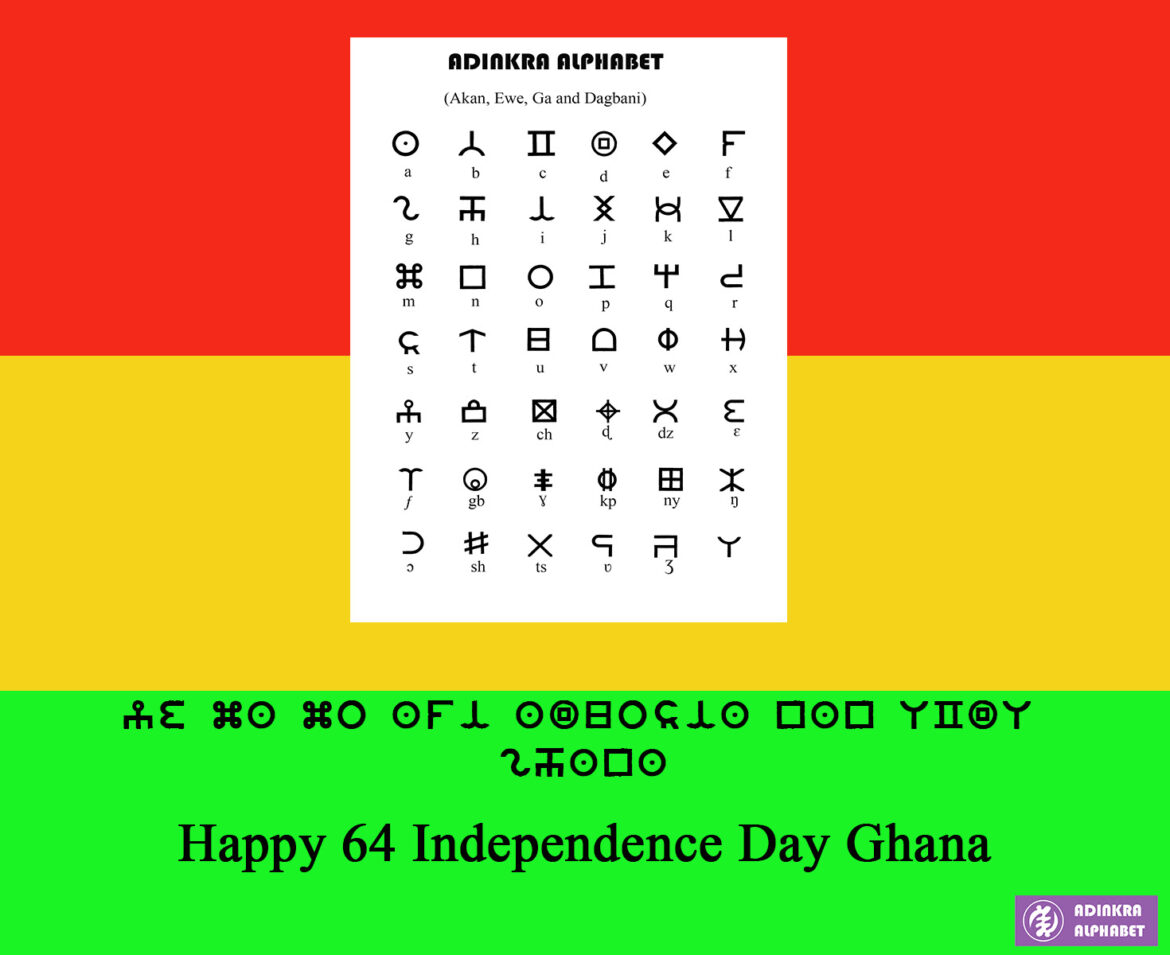 Understanding Ghana’s Culture and Economic Progress