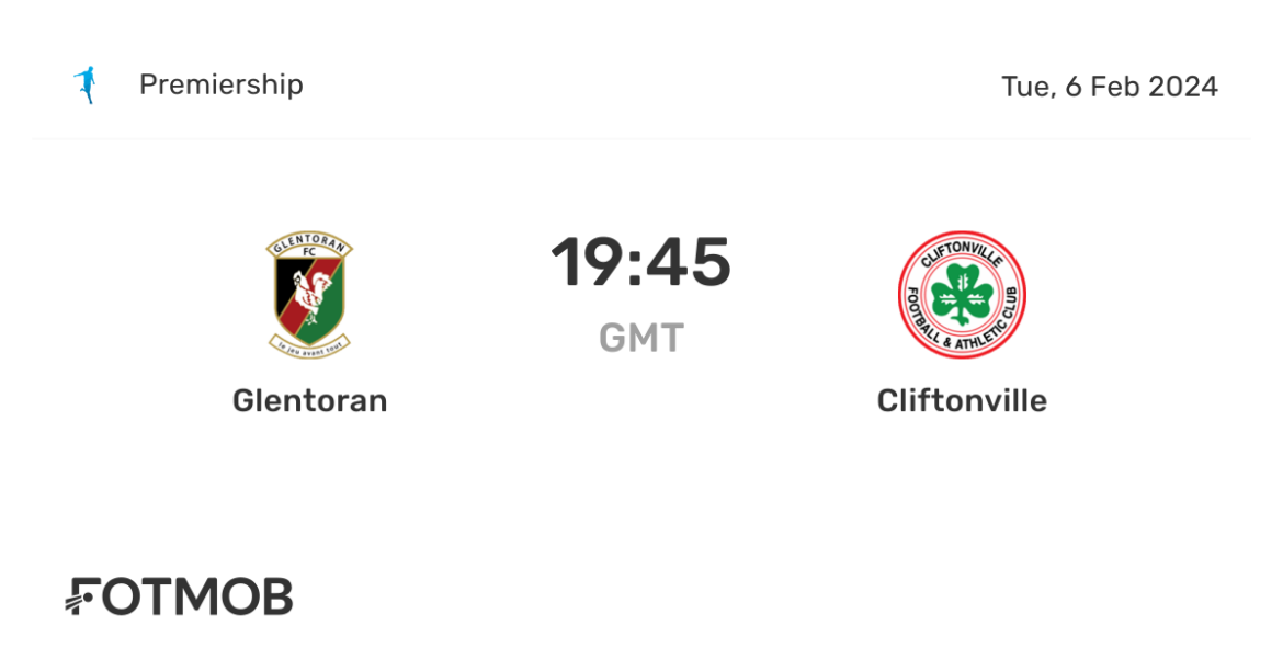 Glentoran F.C. vs Cliftonville: A Riveting Encounter