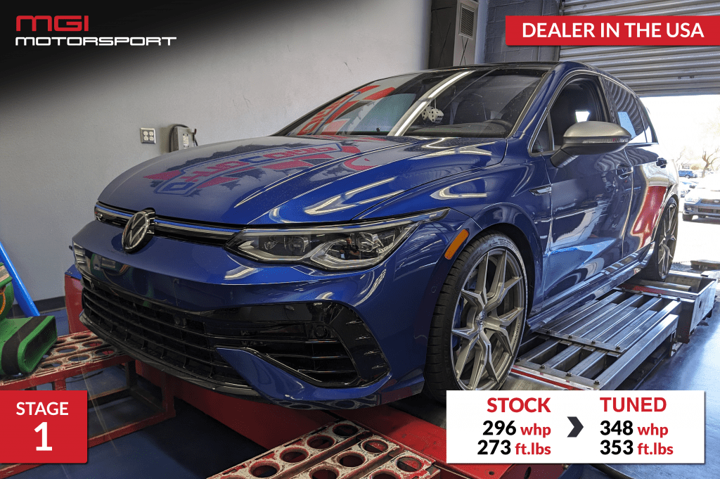 The Rise of Golf: Trends and Developments in 2023