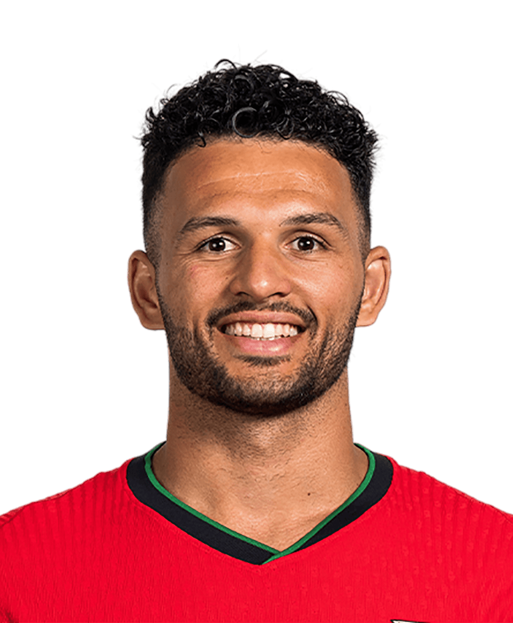 The Rise of Goncalo Ramos in International Football