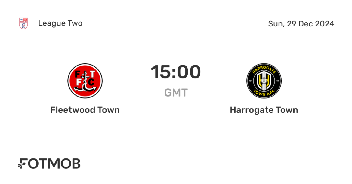 Harrogate Town vs Fleetwood Town: Match Preview and Analysis