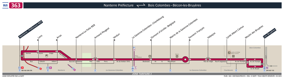The Importance of ‘His’ in Relationships and Society