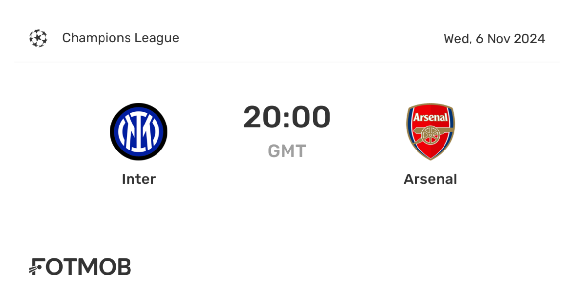 Inter vs Arsenal: Previewing the Upcoming Showdown