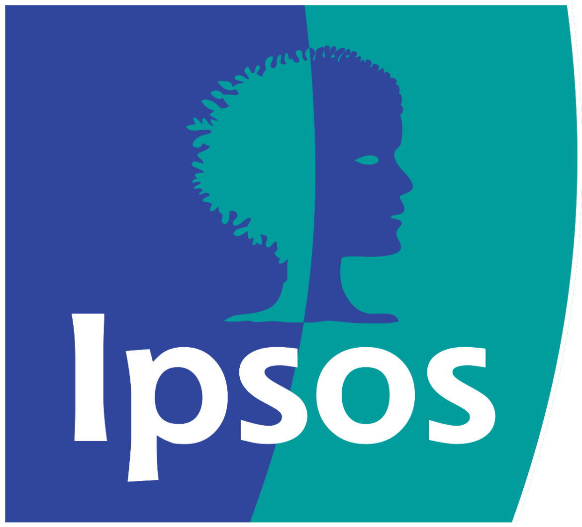 Exploring Ipsos: A Leading Player in Market Research