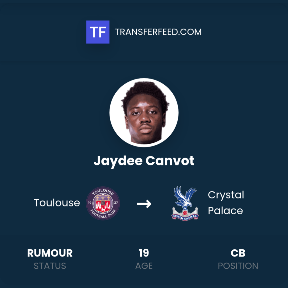 Jaydee Canvot: The Rising Star of the Music Industry