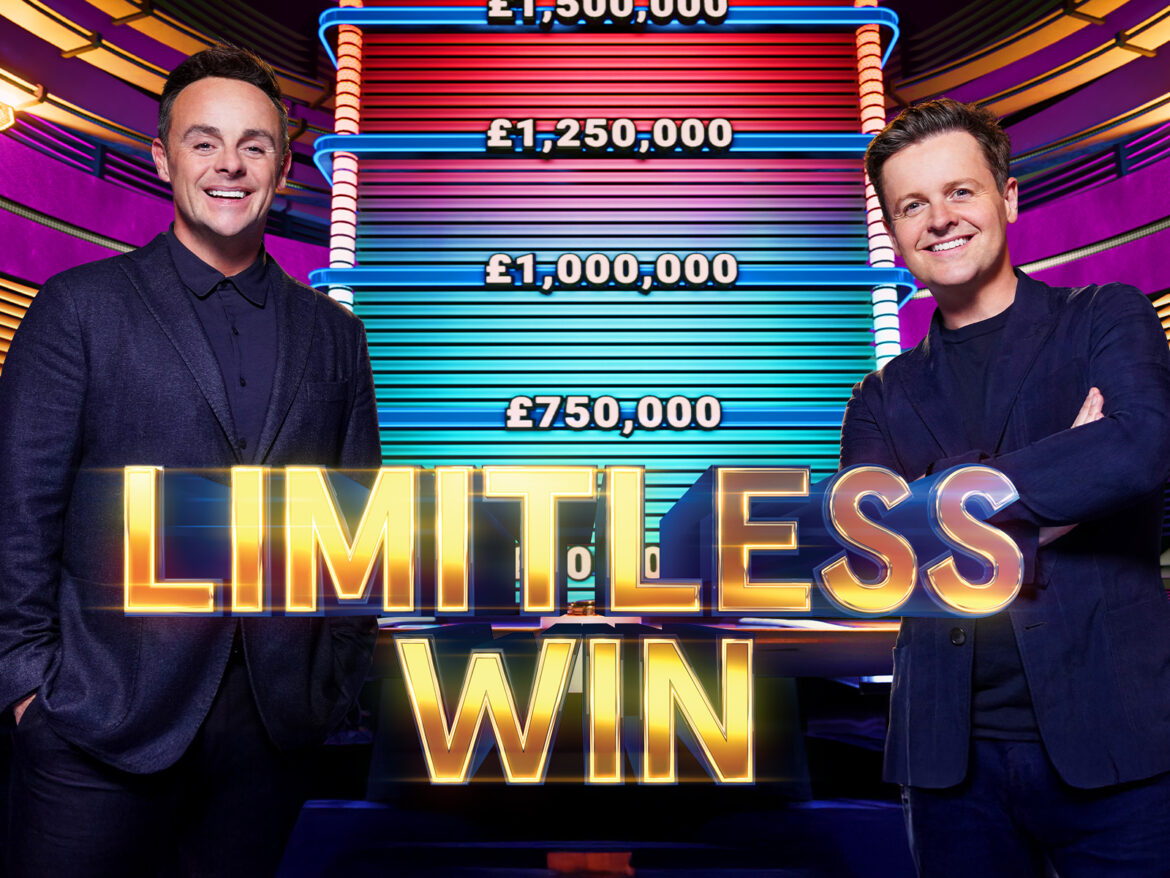 Exploring the Excitement of Limitless Win