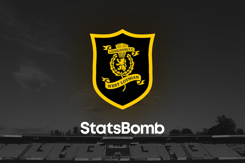 In-Depth Analysis of Livingston FC and Their Progress