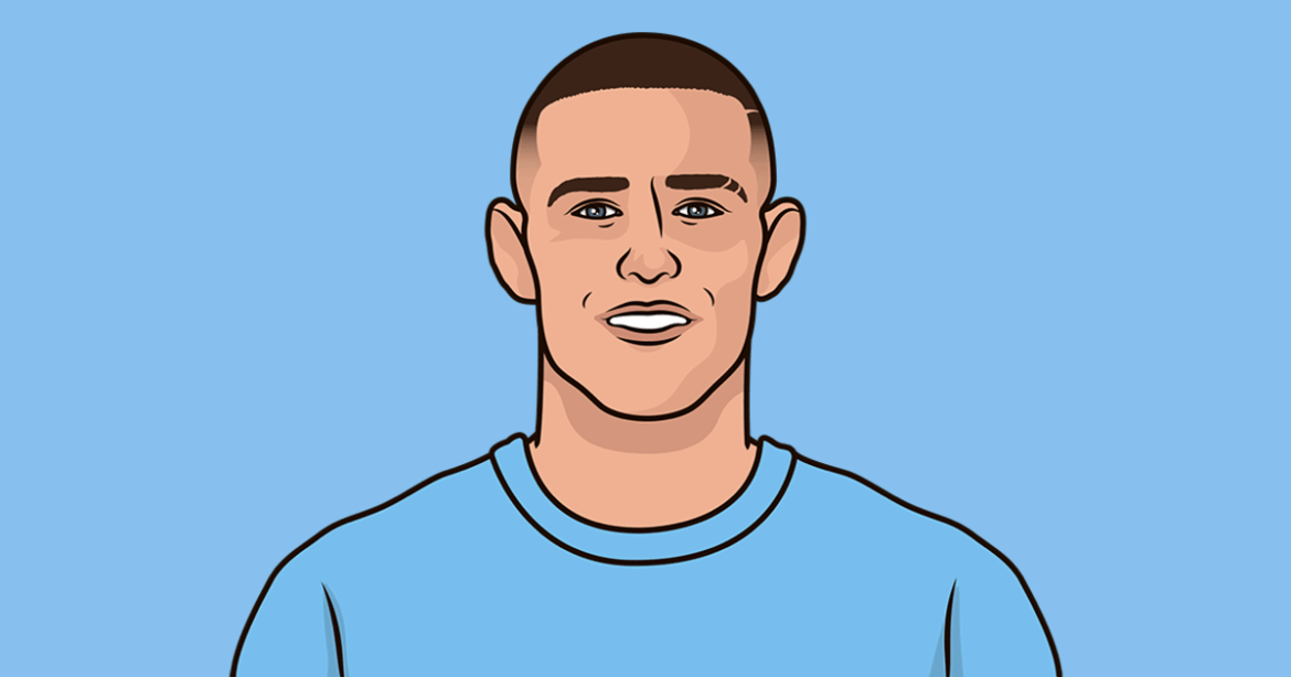 Man City vs Chelsea: A Thrilling Premier League Encounter