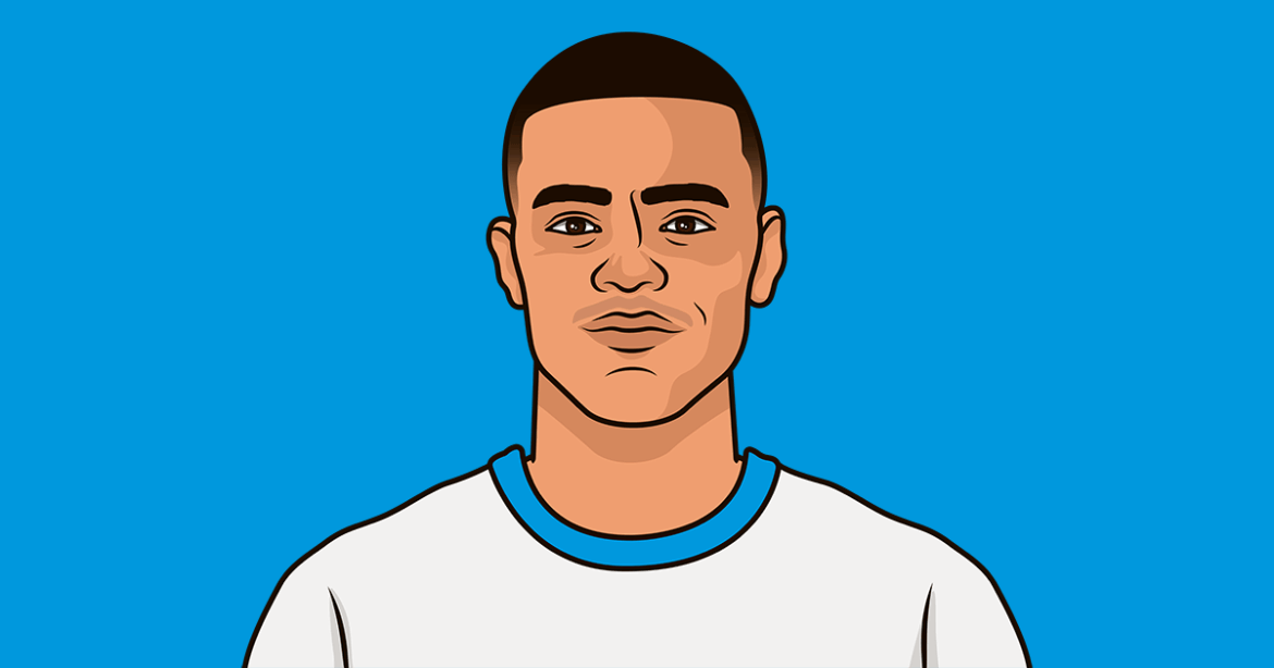 Mason Greenwood: Recent Developments and Career Highlights