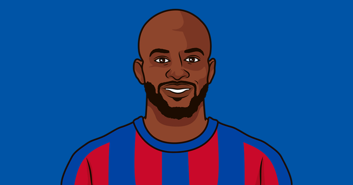 Mateta: The Rising Star of Contemporary Football