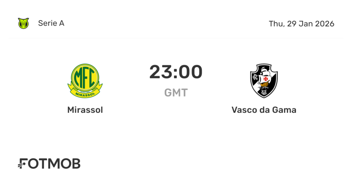 Mirassol vs Vasco da Gama: A Match to Remember