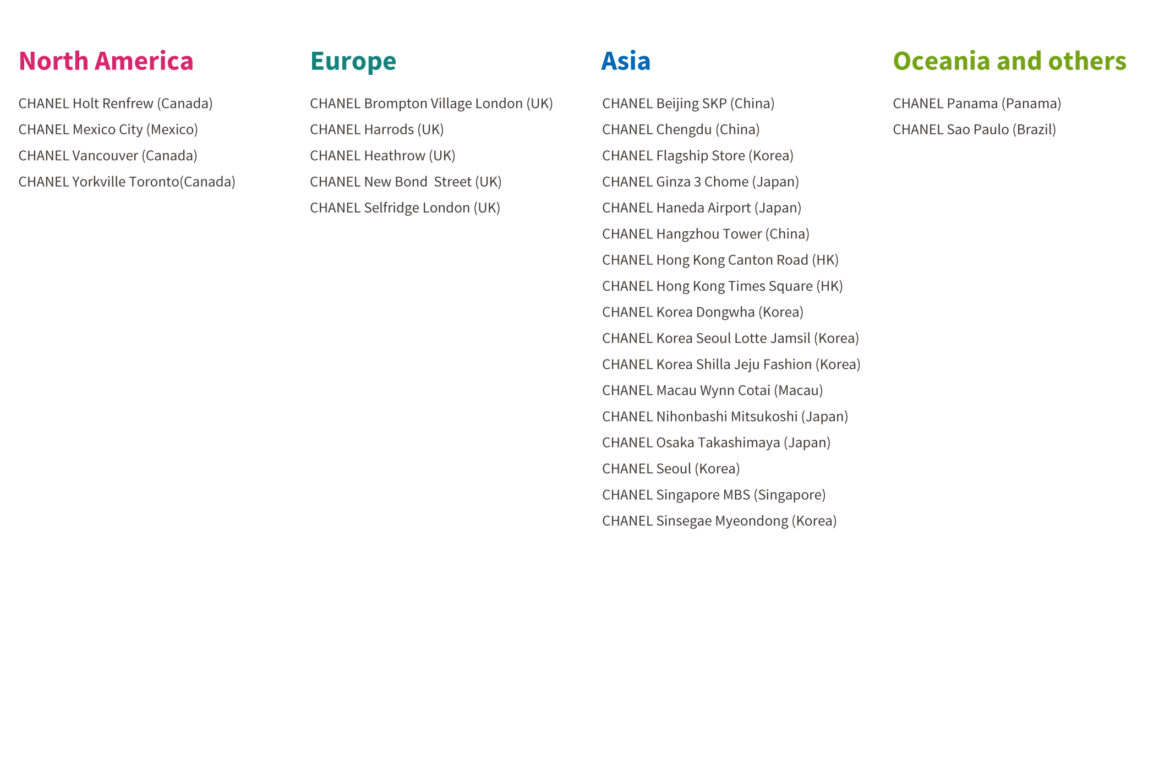 The Significance of Names in Society