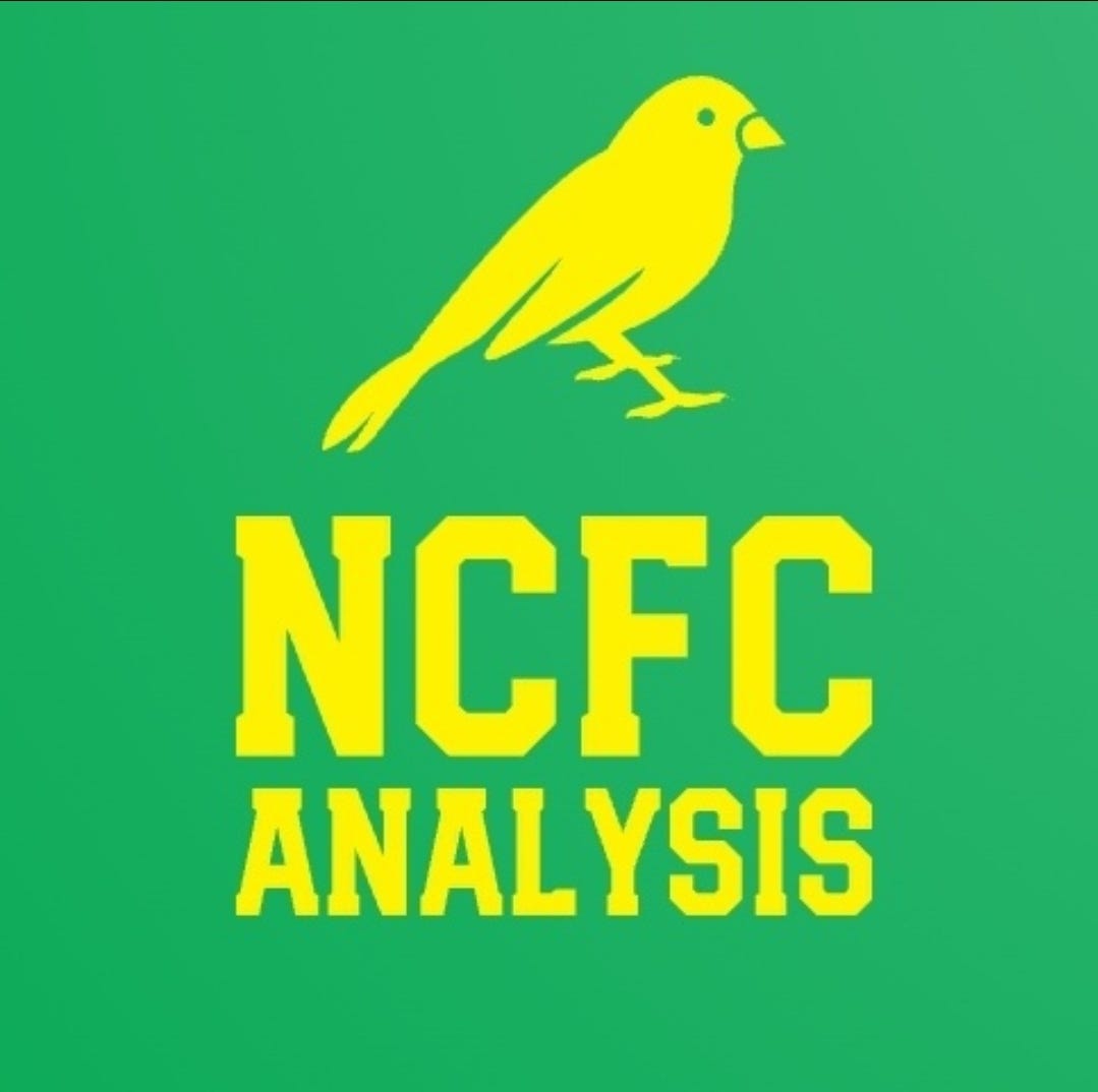 Latest News on NCFC – Norwich City Football Club