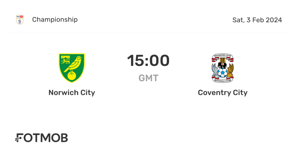Norwich City vs Coventry: Match Highlights and Insights