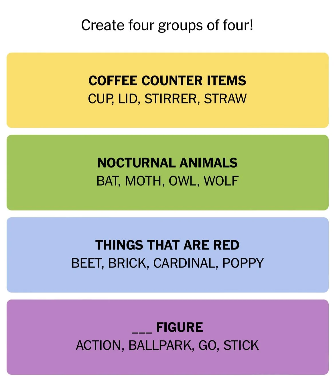 Latest NYT Connections Answers and Tips for Success