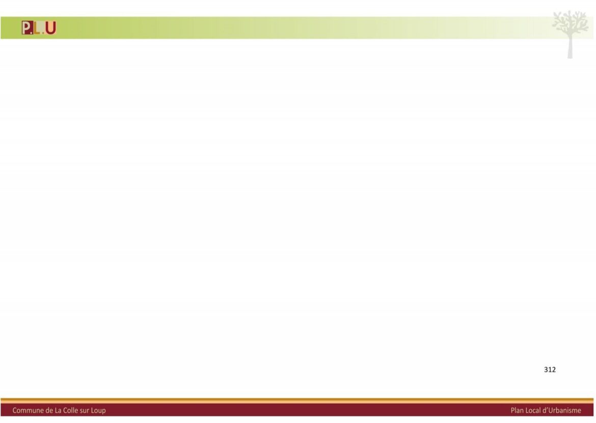 The Many Uses and Meanings of ‘Off’