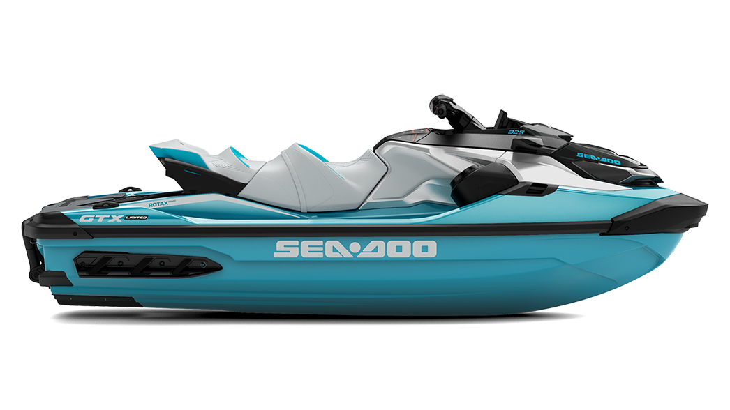 The Significance of Price Trends in Today’s Economy