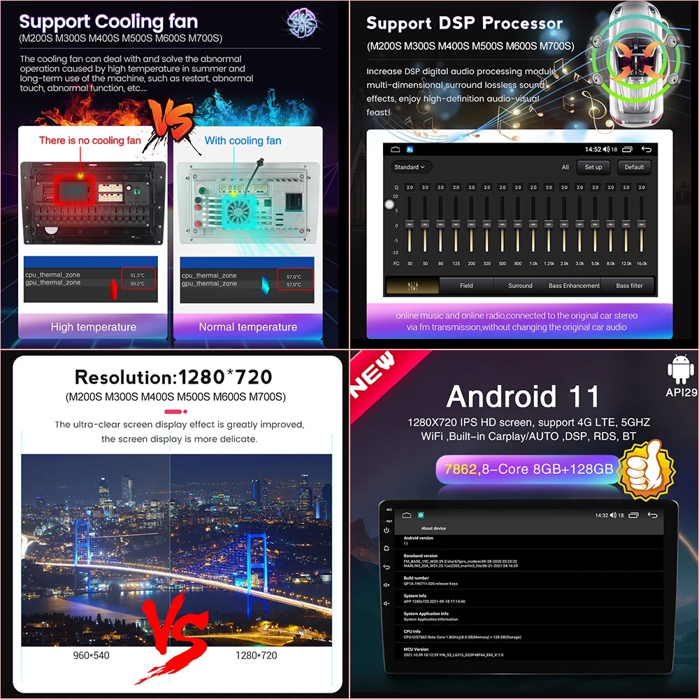The Significance and Evolution of Radio Broadcasting
