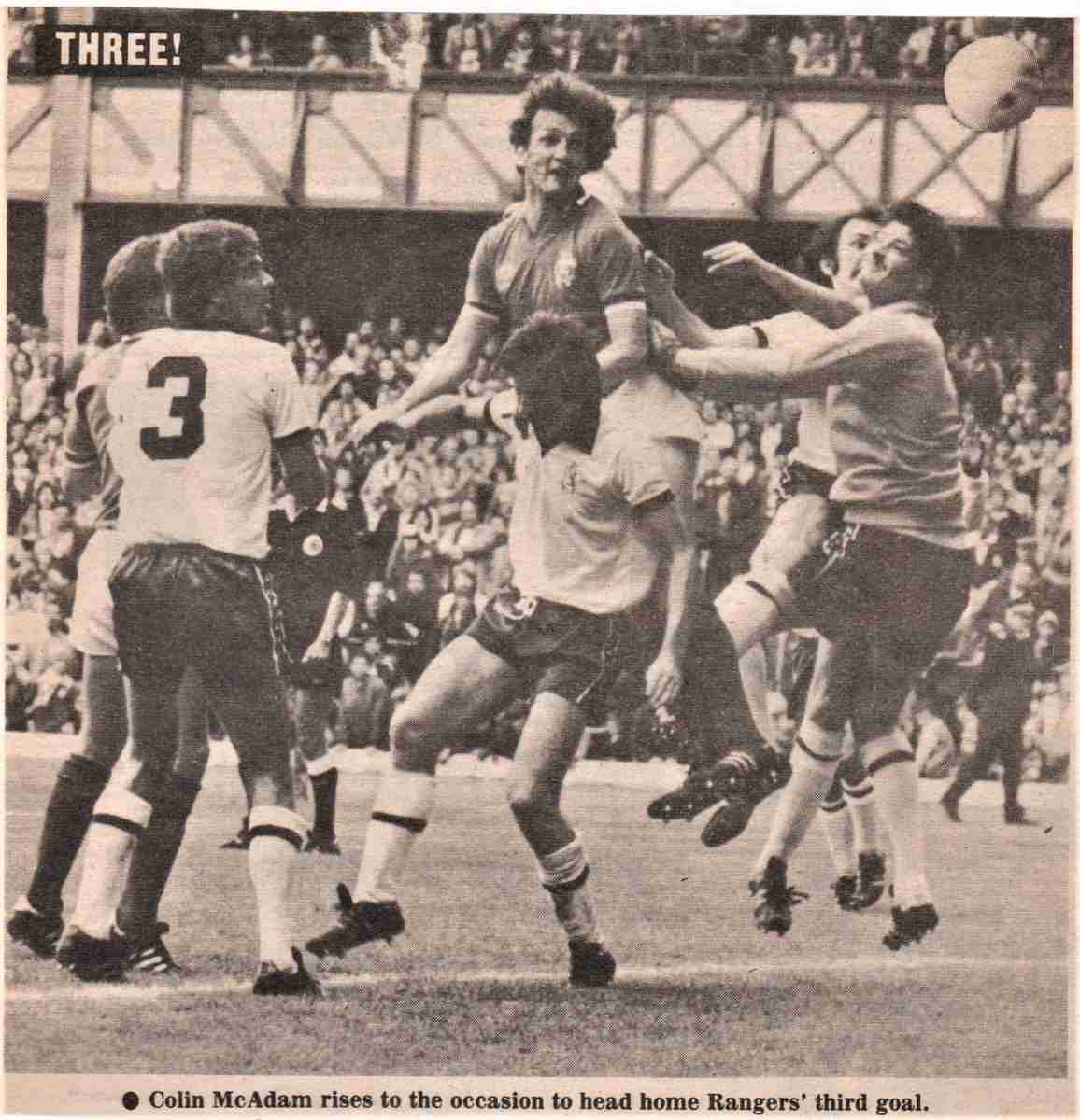 Raith Rovers: A Look at Their Recent Performance and Future Prospects