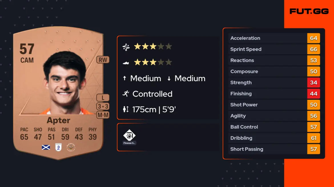 The Rise of Rob Apter in the Music Industry