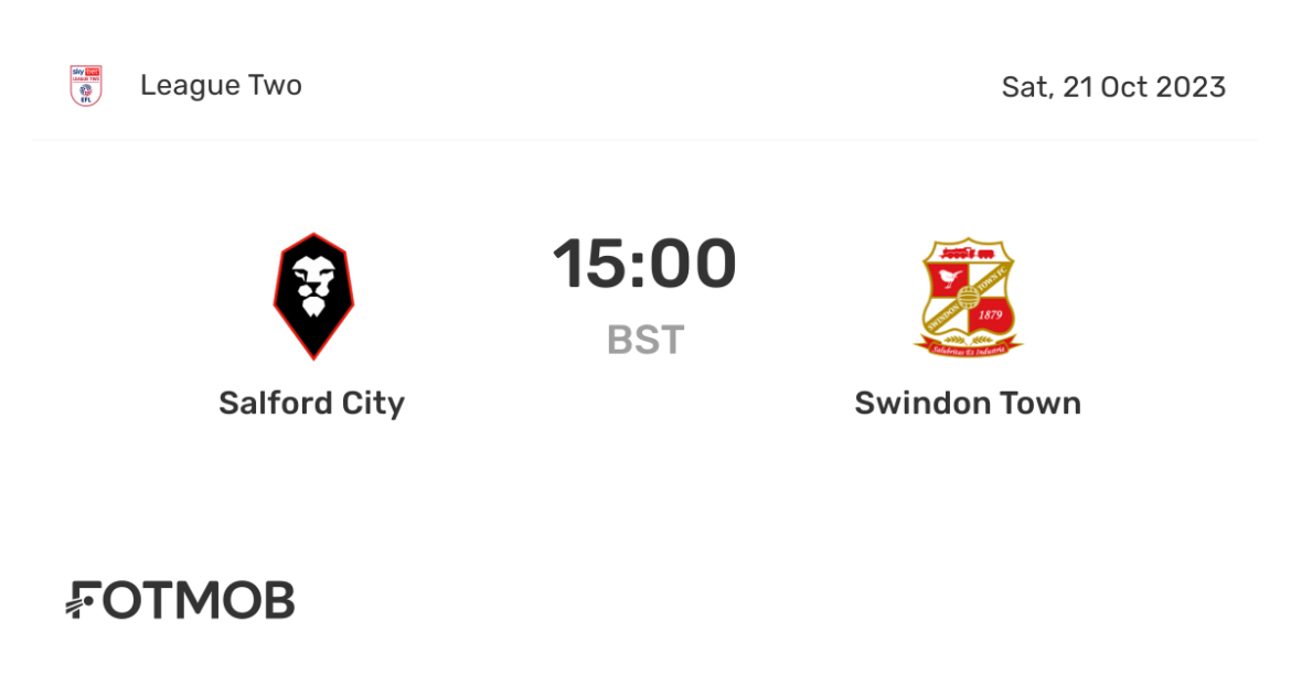 Salford City vs Swindon Town: A Critical Clash in League Two