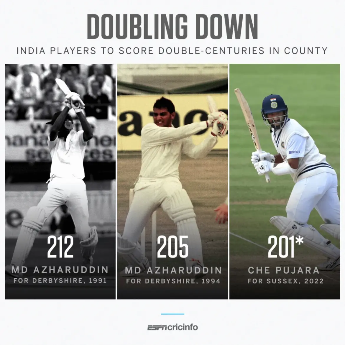 The Importance of Score in Sports, Academics, and Music