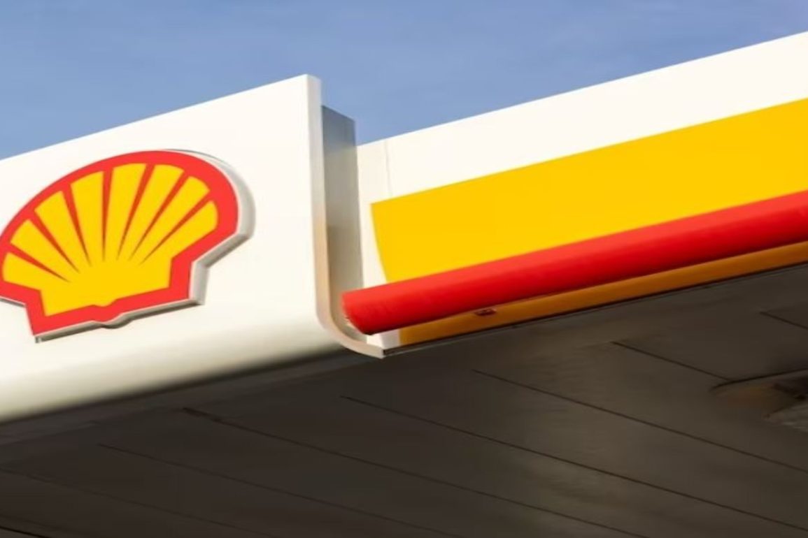 Current Trends in Shell Share Price