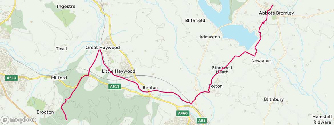 The Allure of Staffordshire: A Comprehensive Guide