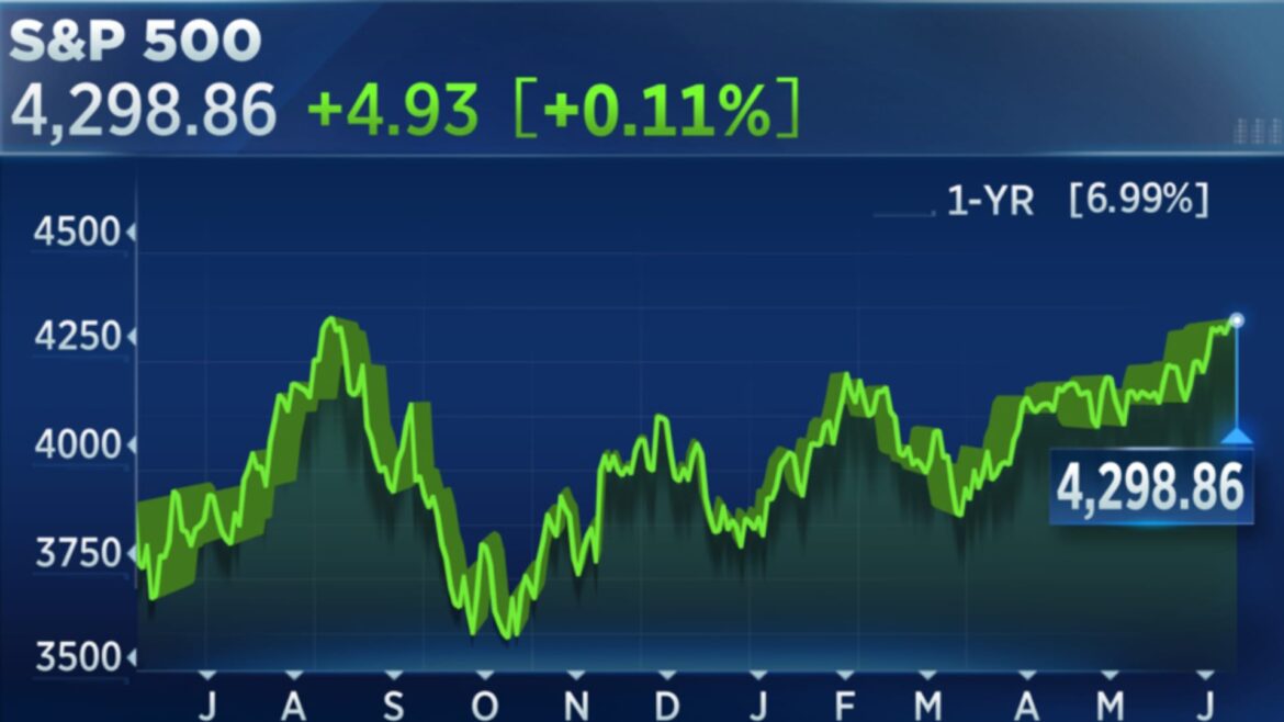 Insights into the Current Stock Market Trends
