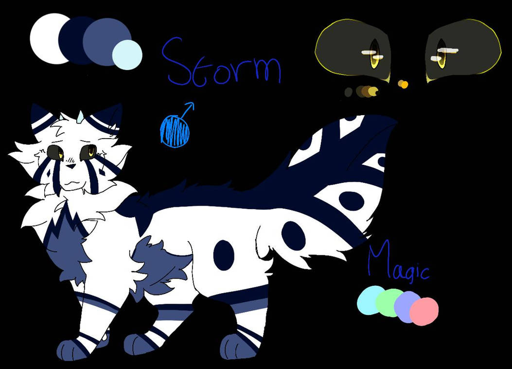 The Impact of Storm Chandra Across the UK and Beyond