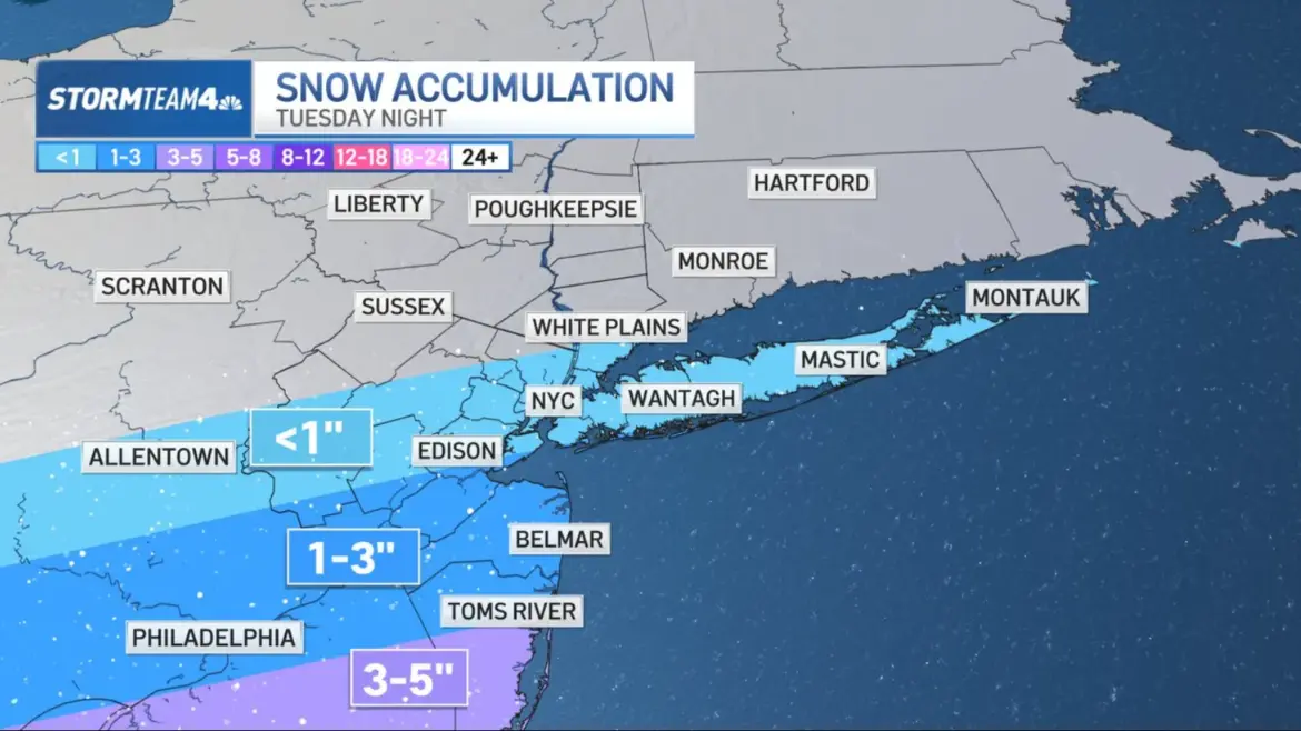 Weather Forecast: Anticipated Snow Storm Hits UK