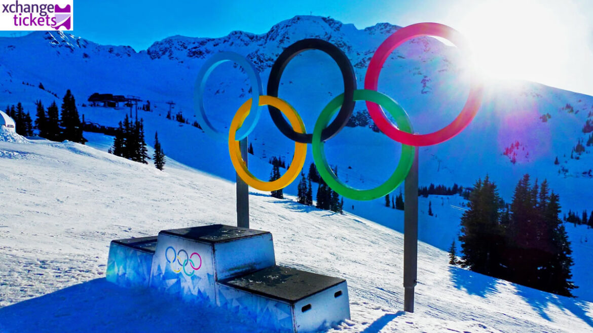 Overview of the 2026 Kış Olimpiyatları