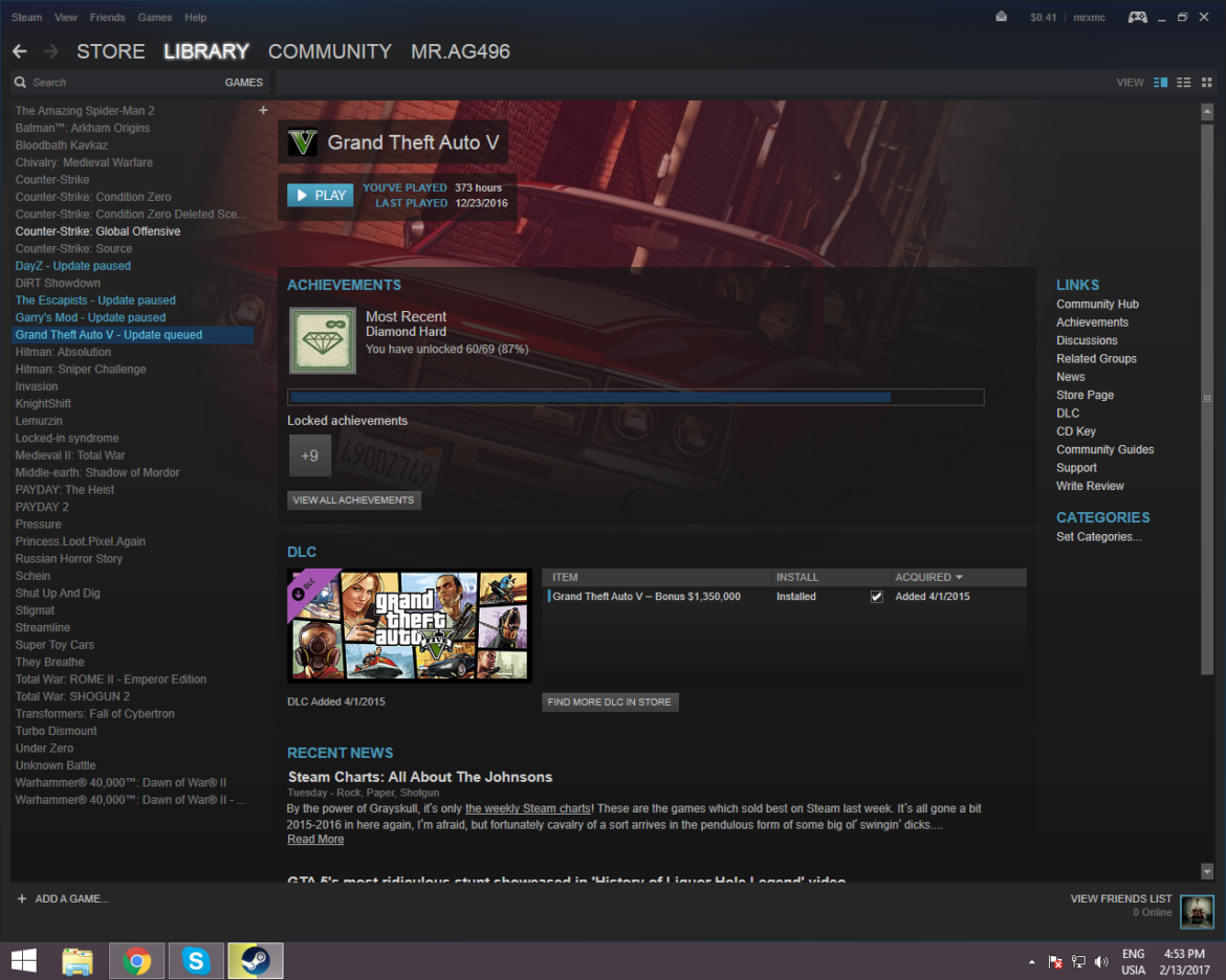 The Importance of Effective Account Management in 2023