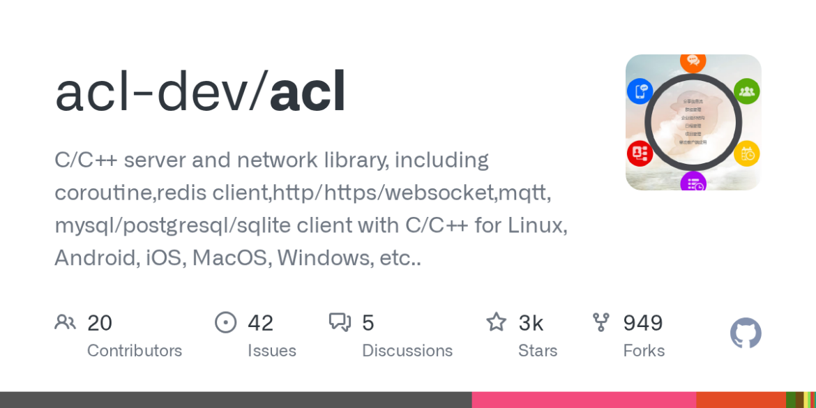 All You Need to Know About ACL Injuries and Recovery