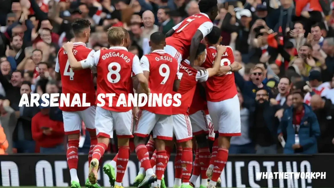 Current Arsenal F.C. Standings in the Premier League