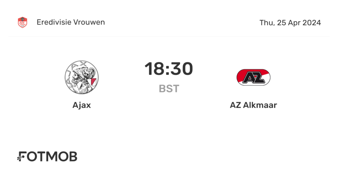 AZ Alkmaar vs Ajax: A Rivalry Renewed