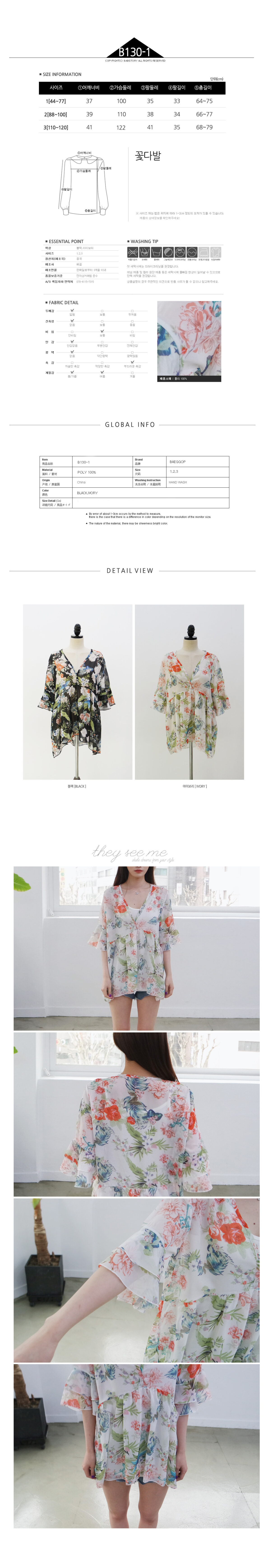 The Importance of the Letter B in Communication