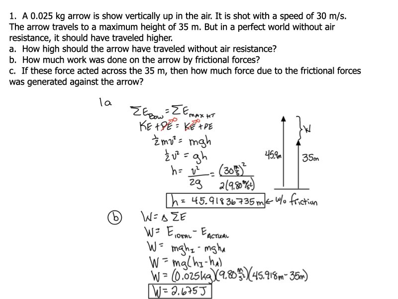 A Comprehensive Overview of Barclays Bank