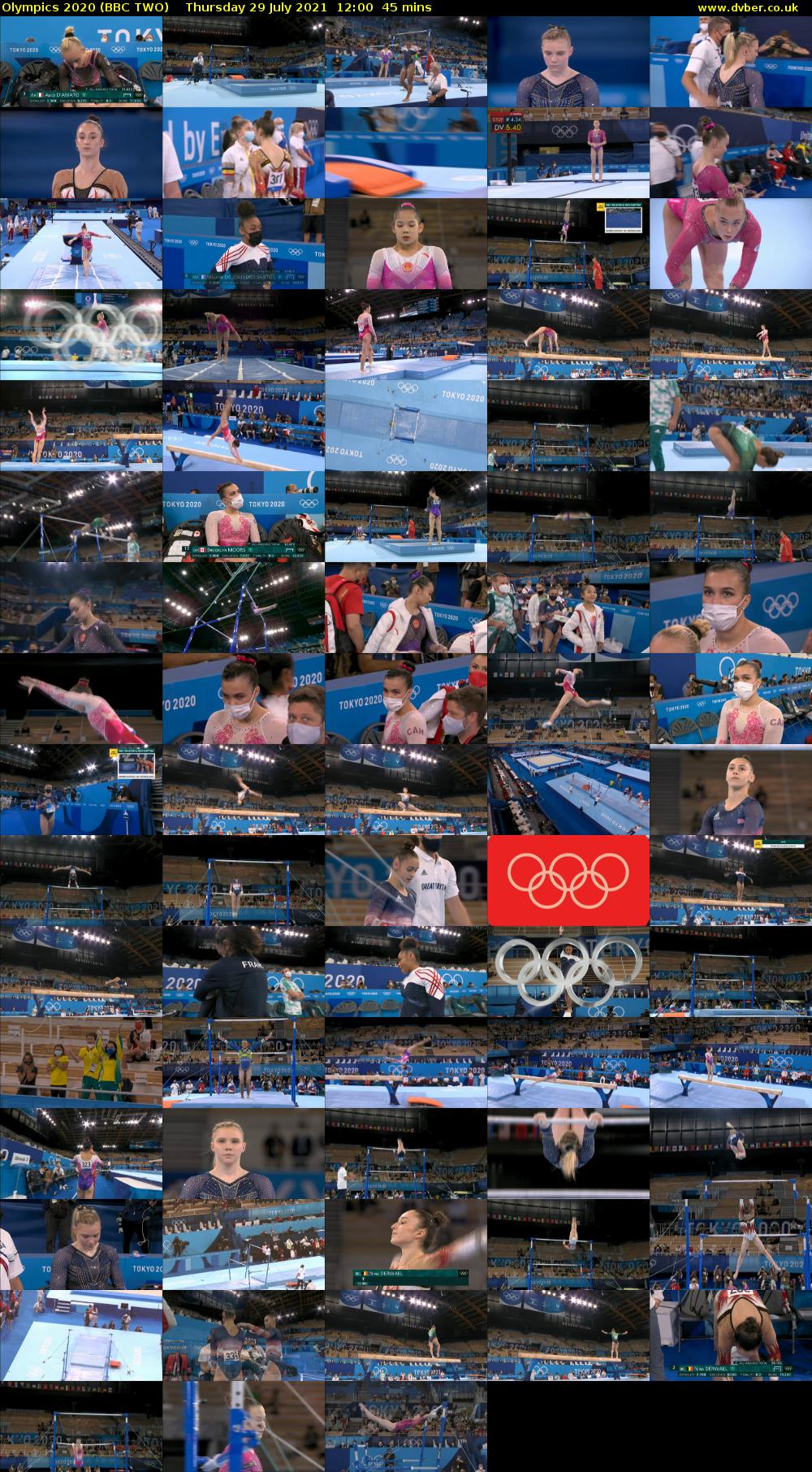 BBC Olympics Schedule: What to Expect in 2024