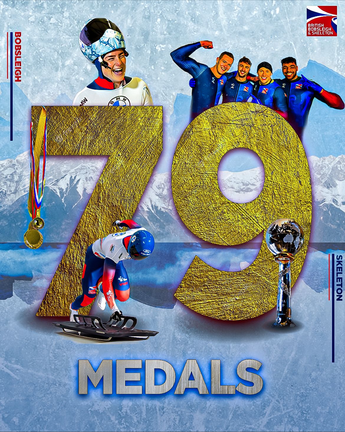 A Look at the British Bobsleigh and Skeleton Association